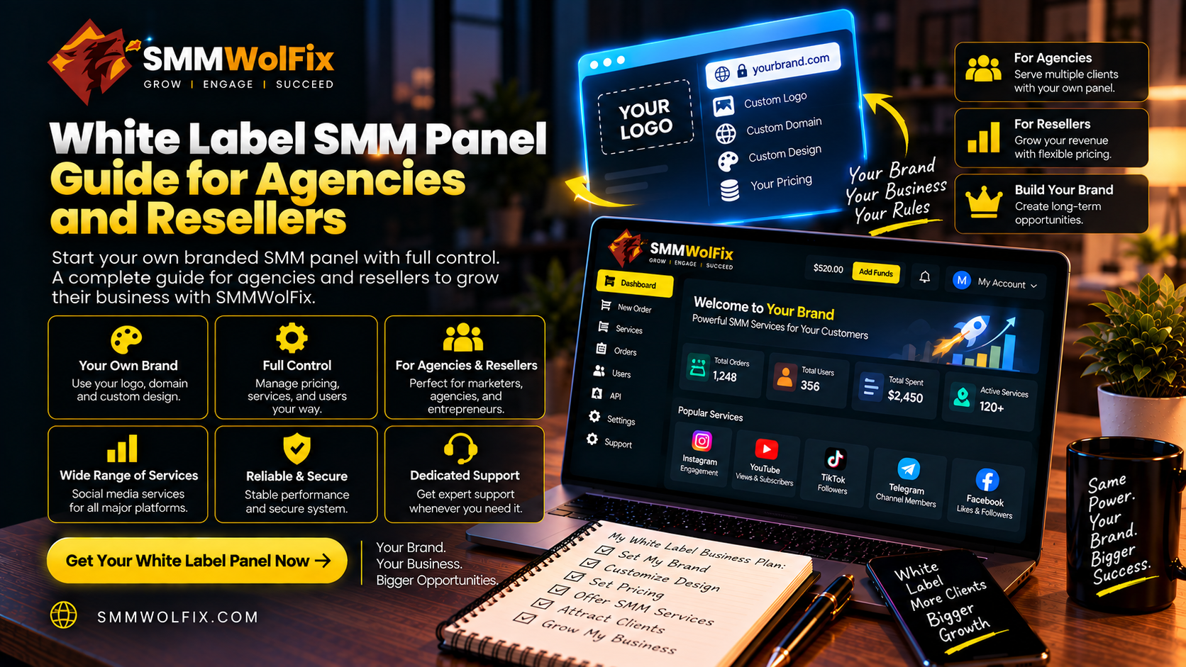 White Label SMM Panel Guide for Agencies and Resellers