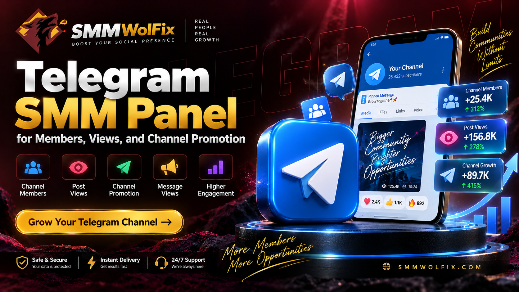  Telegram SMM Panel for Members, Views, and Channel Promotion