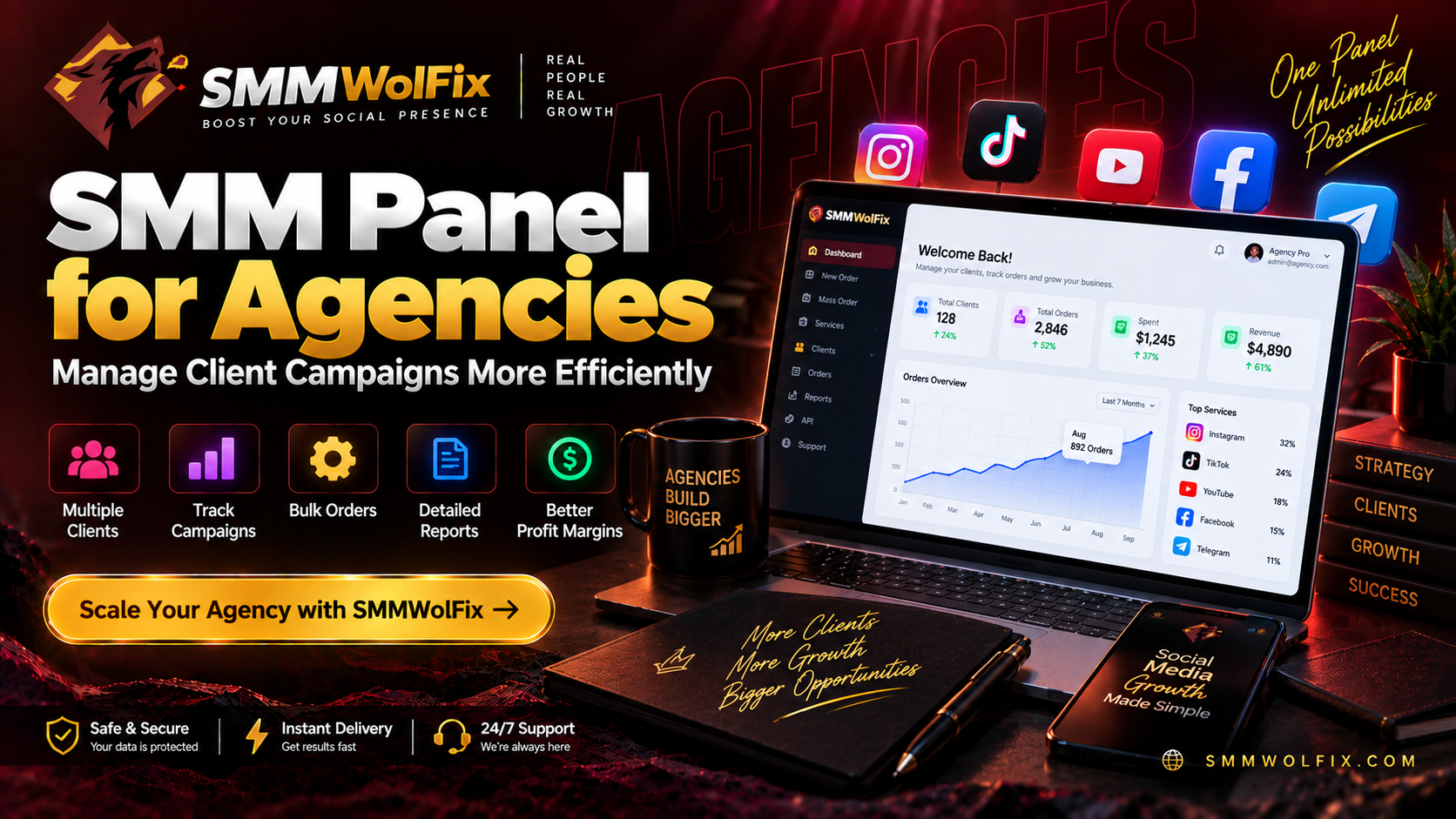 SMM Panel for Agencies: Manage Client Campaigns More Efficiently