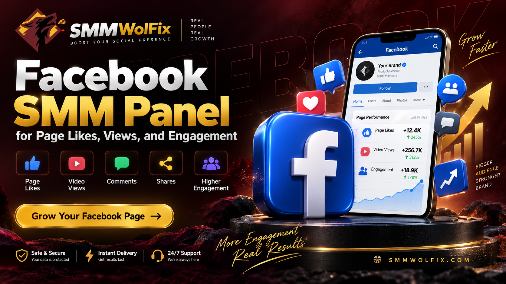  Facebook SMM Panel for Page Likes, Views, and Engagement