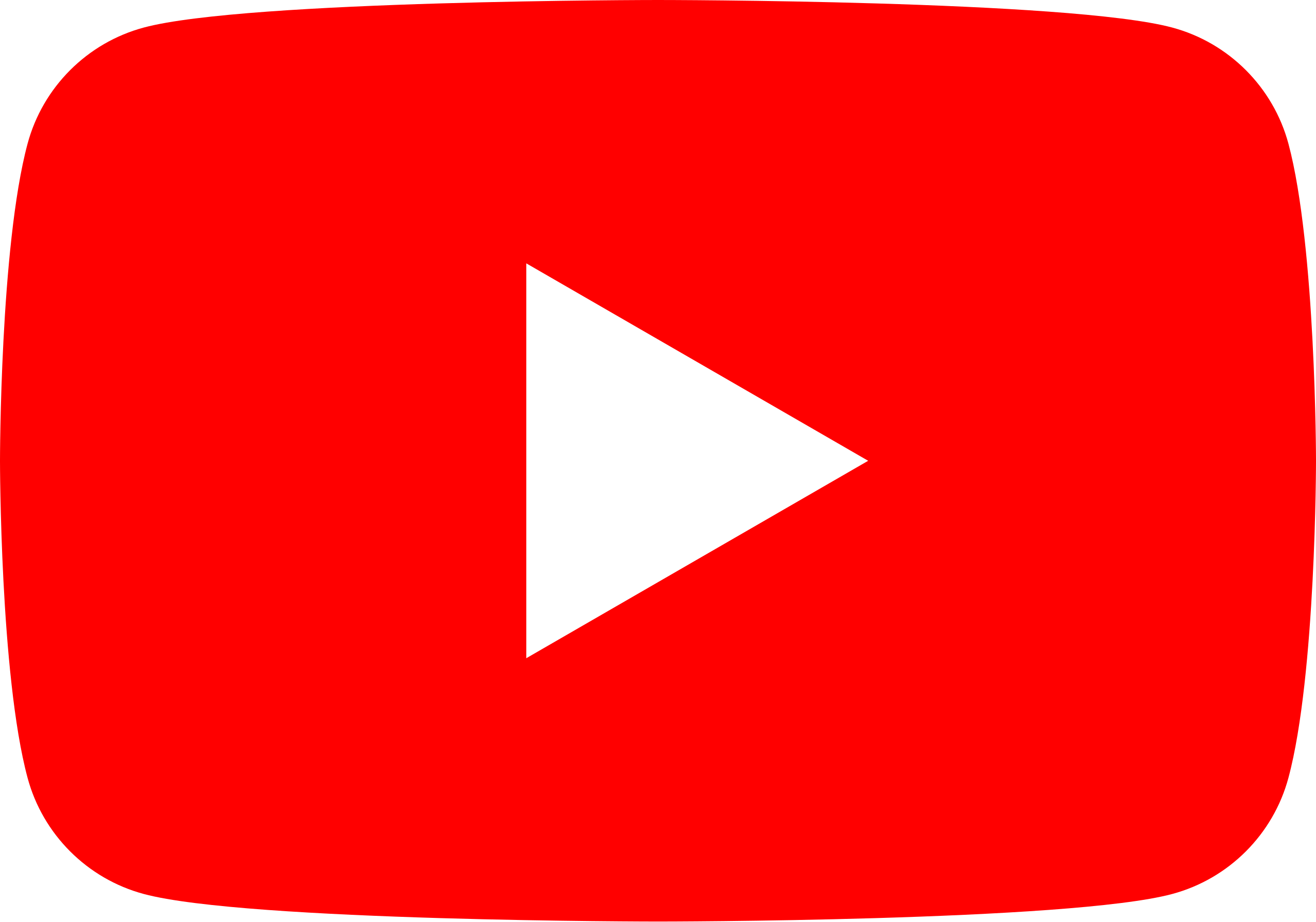 YouTube Services