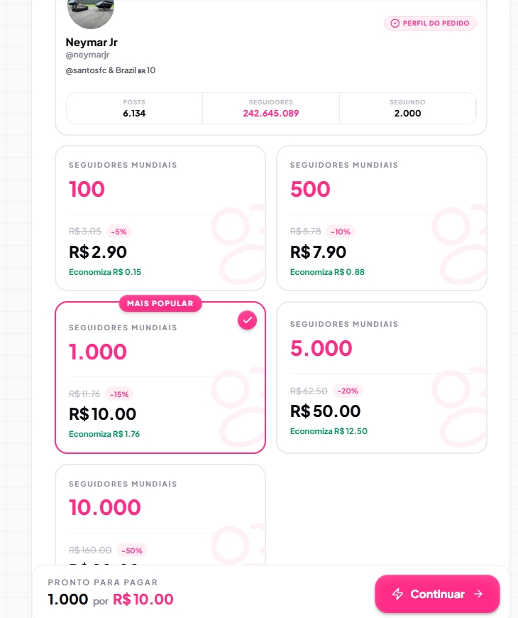 Tela do painel Instaluxo — financeiro