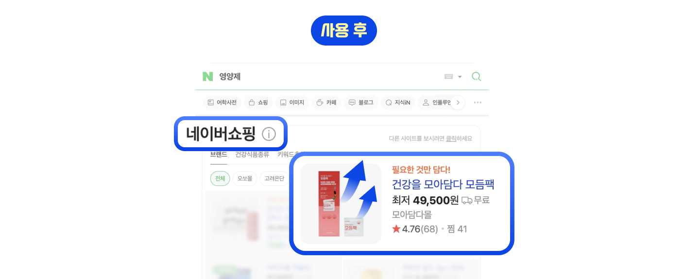 sns밈
