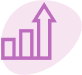 No-drop social media services with guaranteed retention
