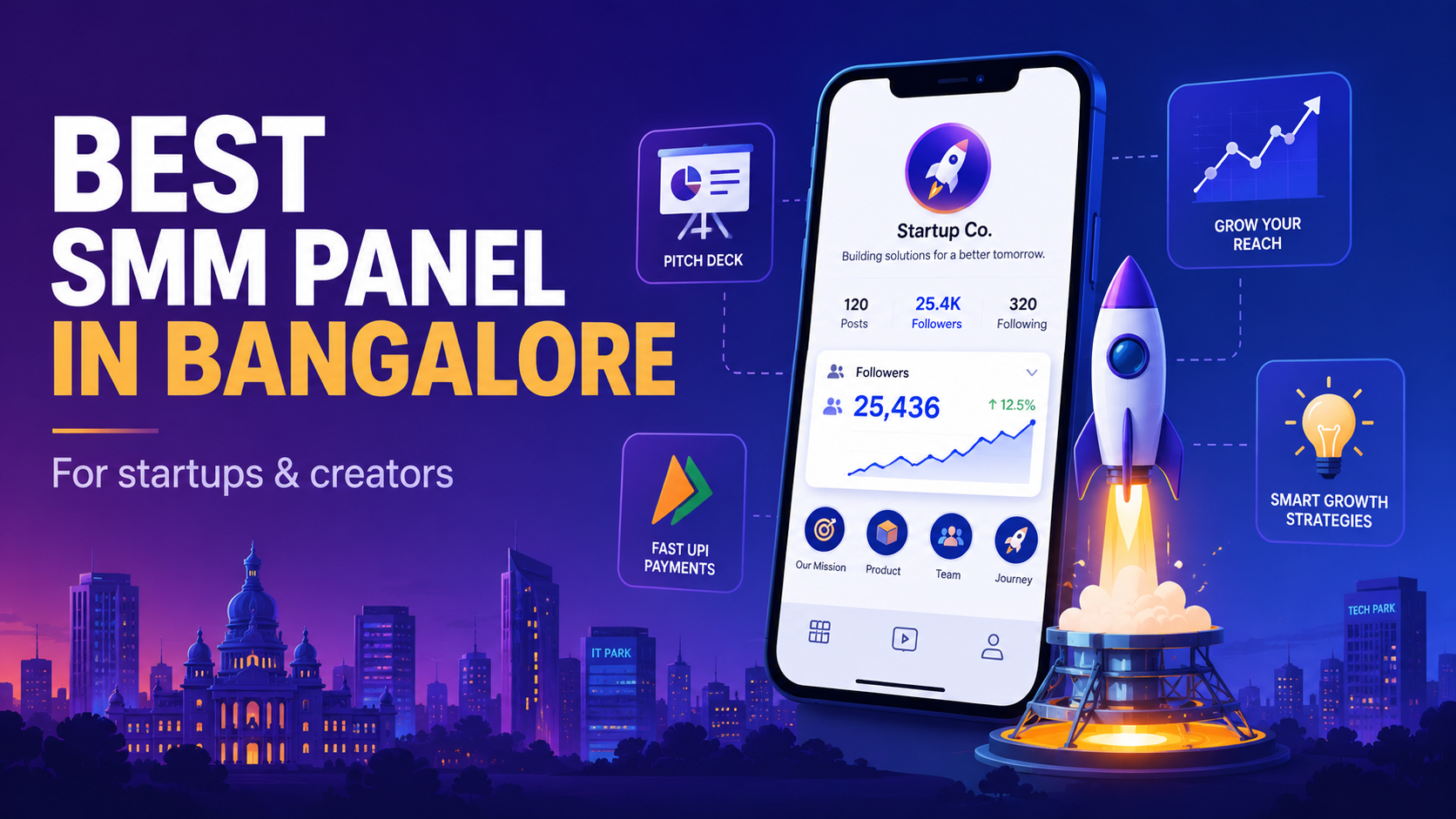 Best SMM Panel in Bangalore for Startups & Creators