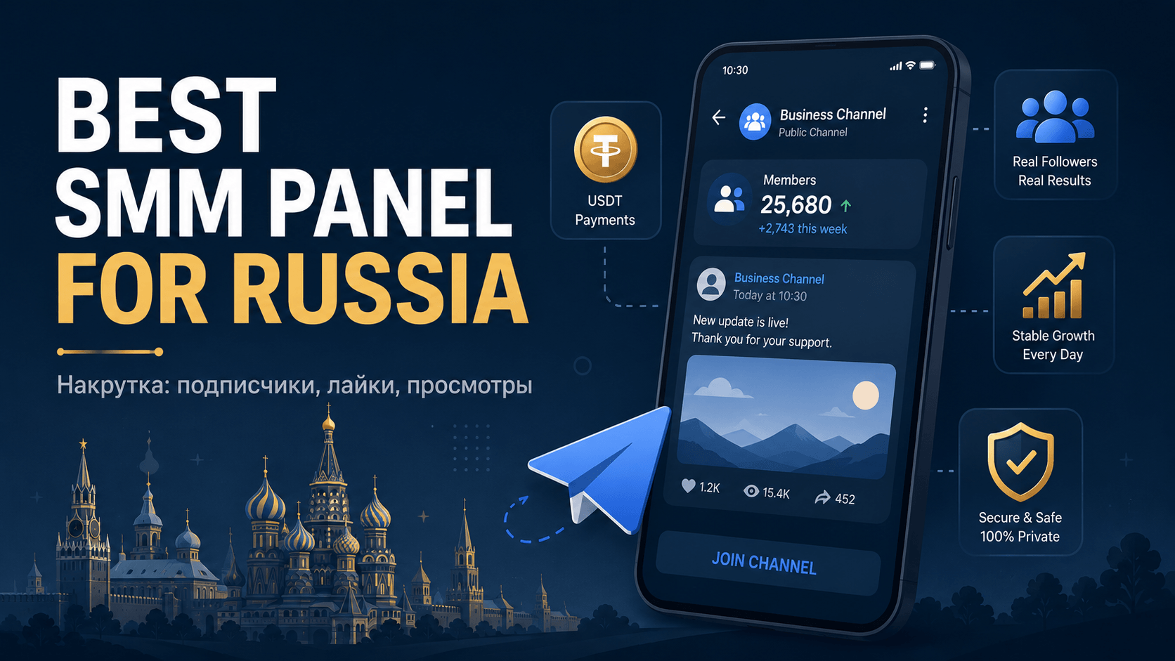 Best SMM Panel in Russia: A Practical Guide / Лучшая СММ панель для России