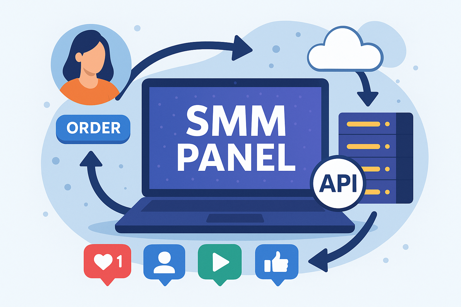 SMM Panel Gerçekten İşe Yarıyor mu? Denedik ve Sonuçlar Şaşırtıcı!