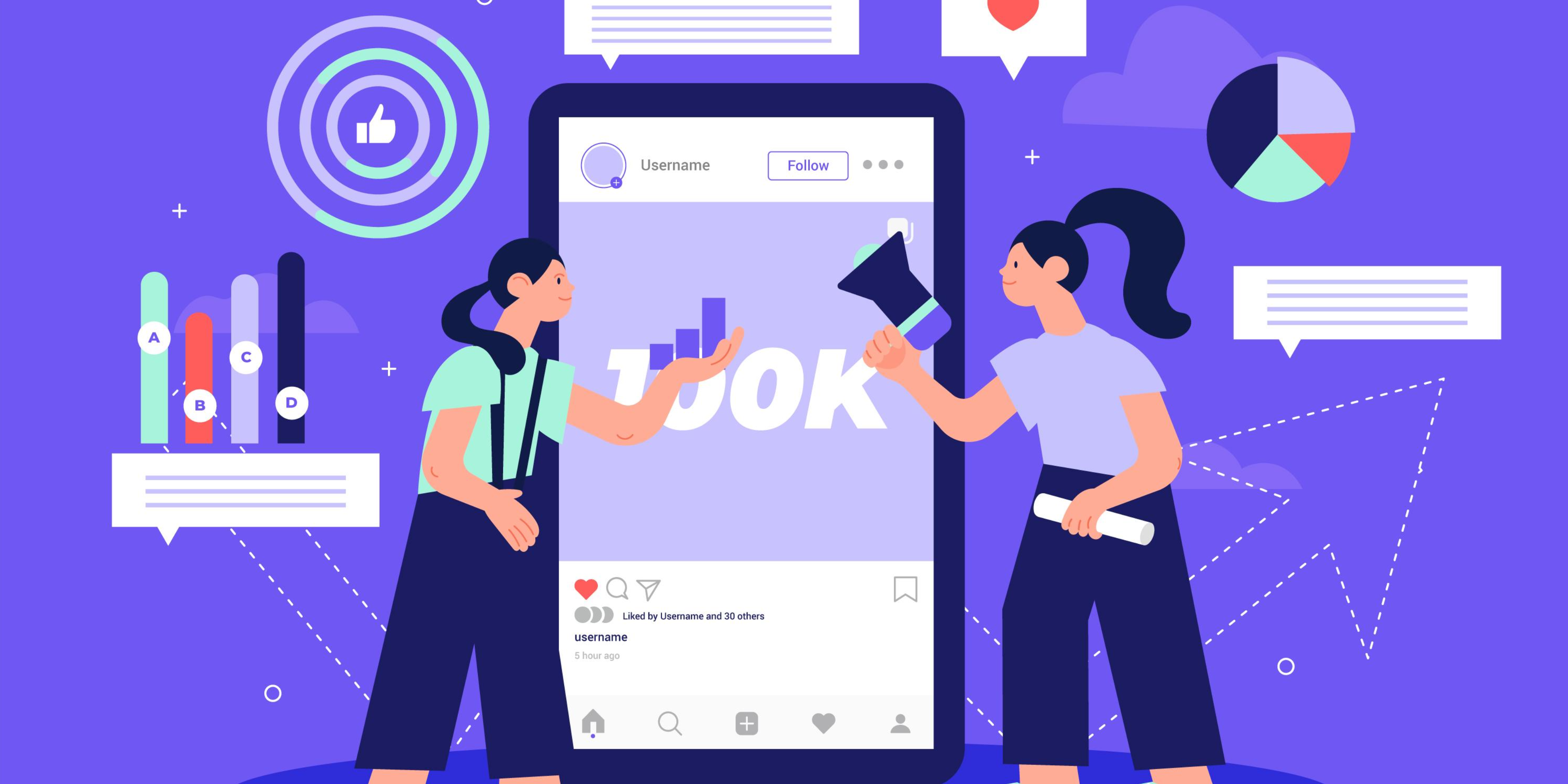 Organic vs Paid Social Media Growth