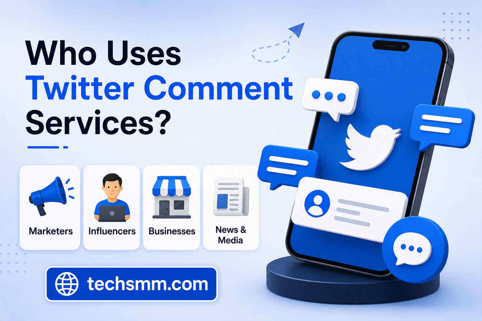 Who Uses Twitter Comment Services?