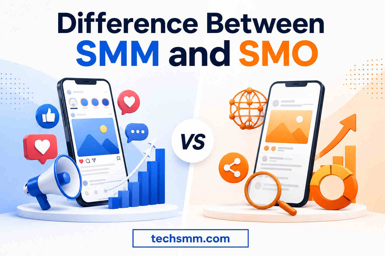 Difference Between SMM and SMO Strategies Explained Now
