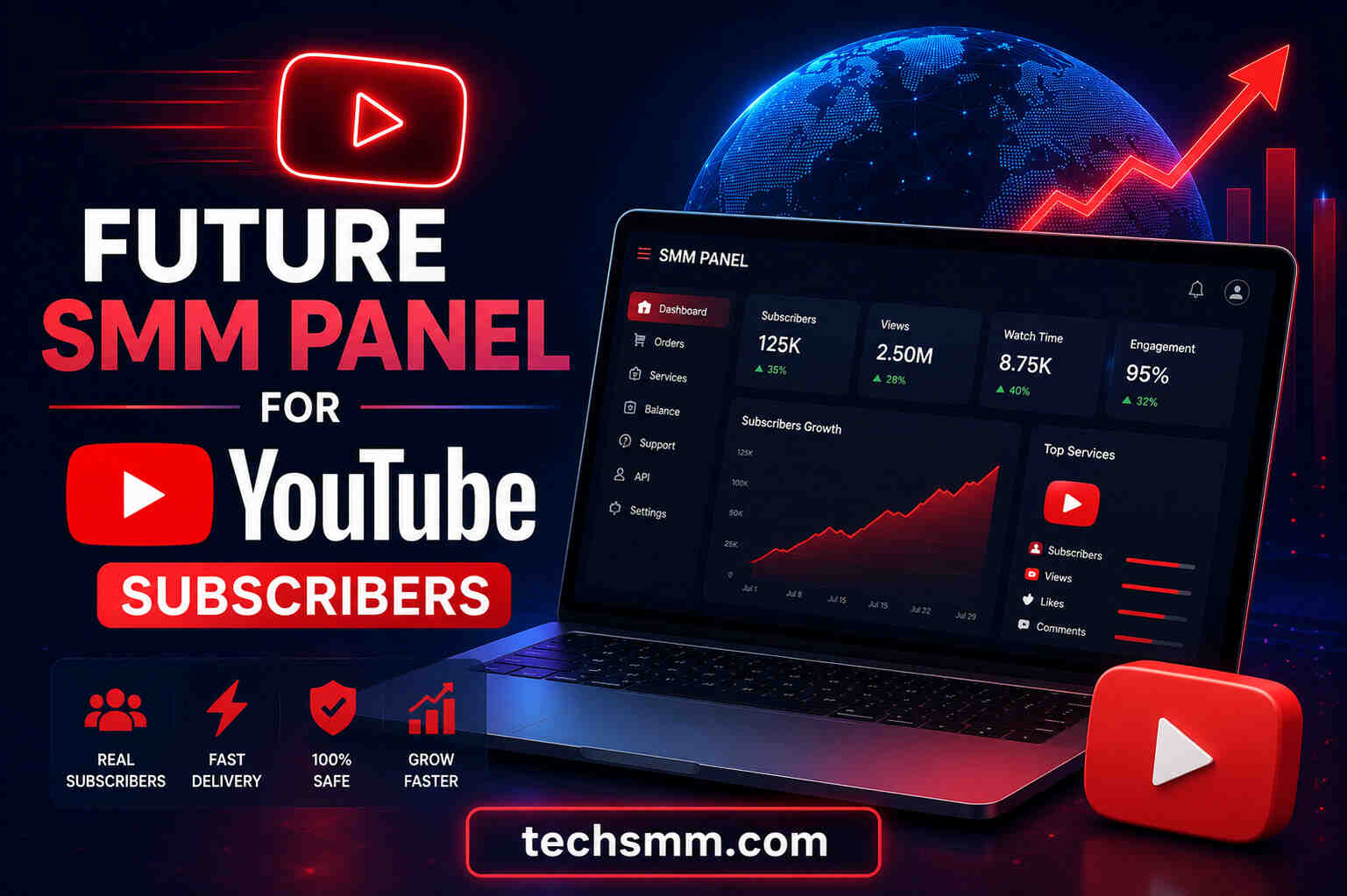 Future SMM Panel for YouTube Subscribers