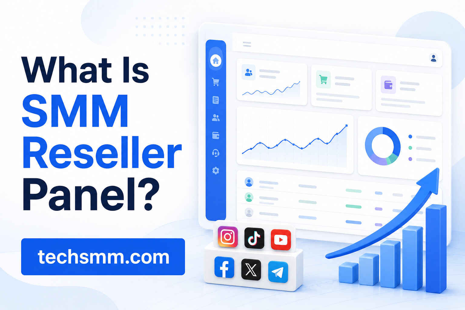 What Is an SMM Reseller Panel and How Does It Work
