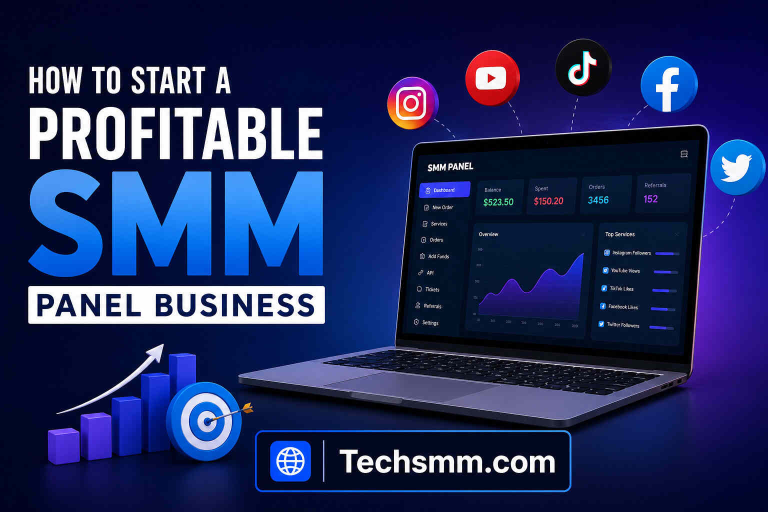 How to Start a Profitable SMM Panel Business