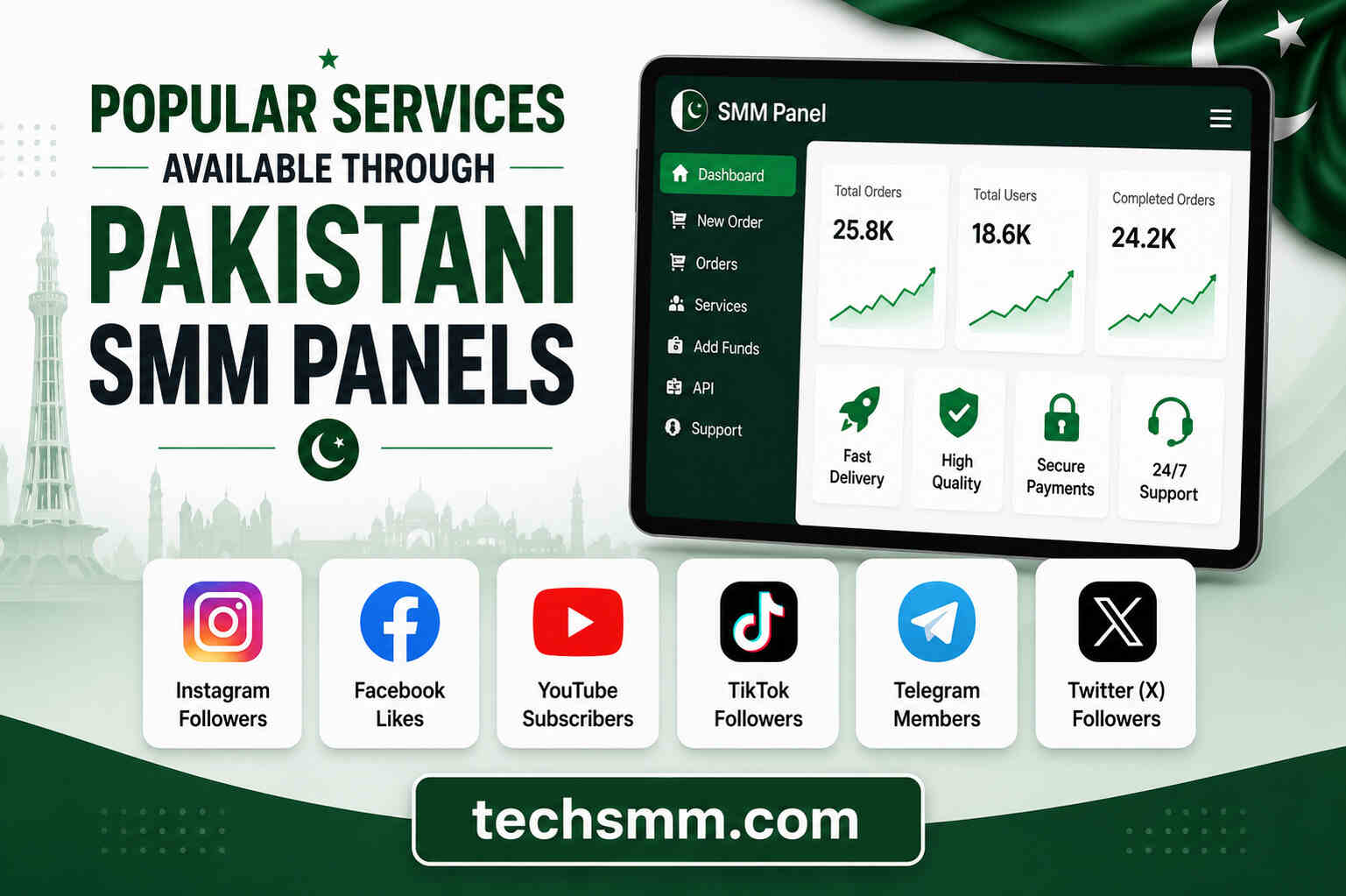 Popular Services Available Through Pakistani SMM Panels