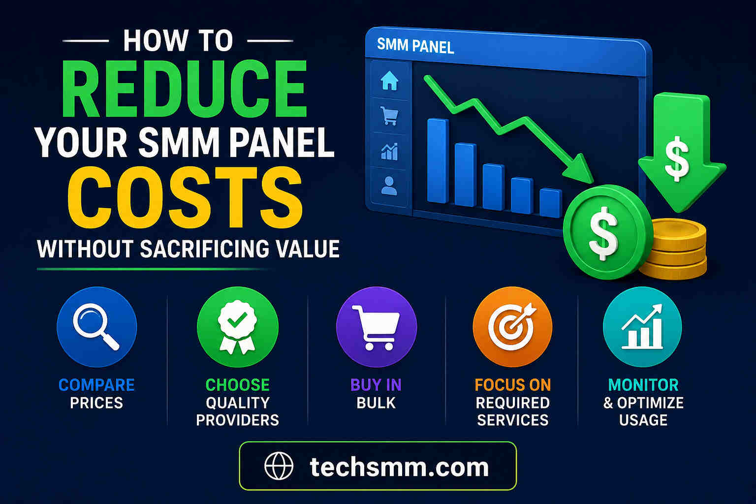 How to Reduce Your SMM Panel Costs Without Sacrificing Value