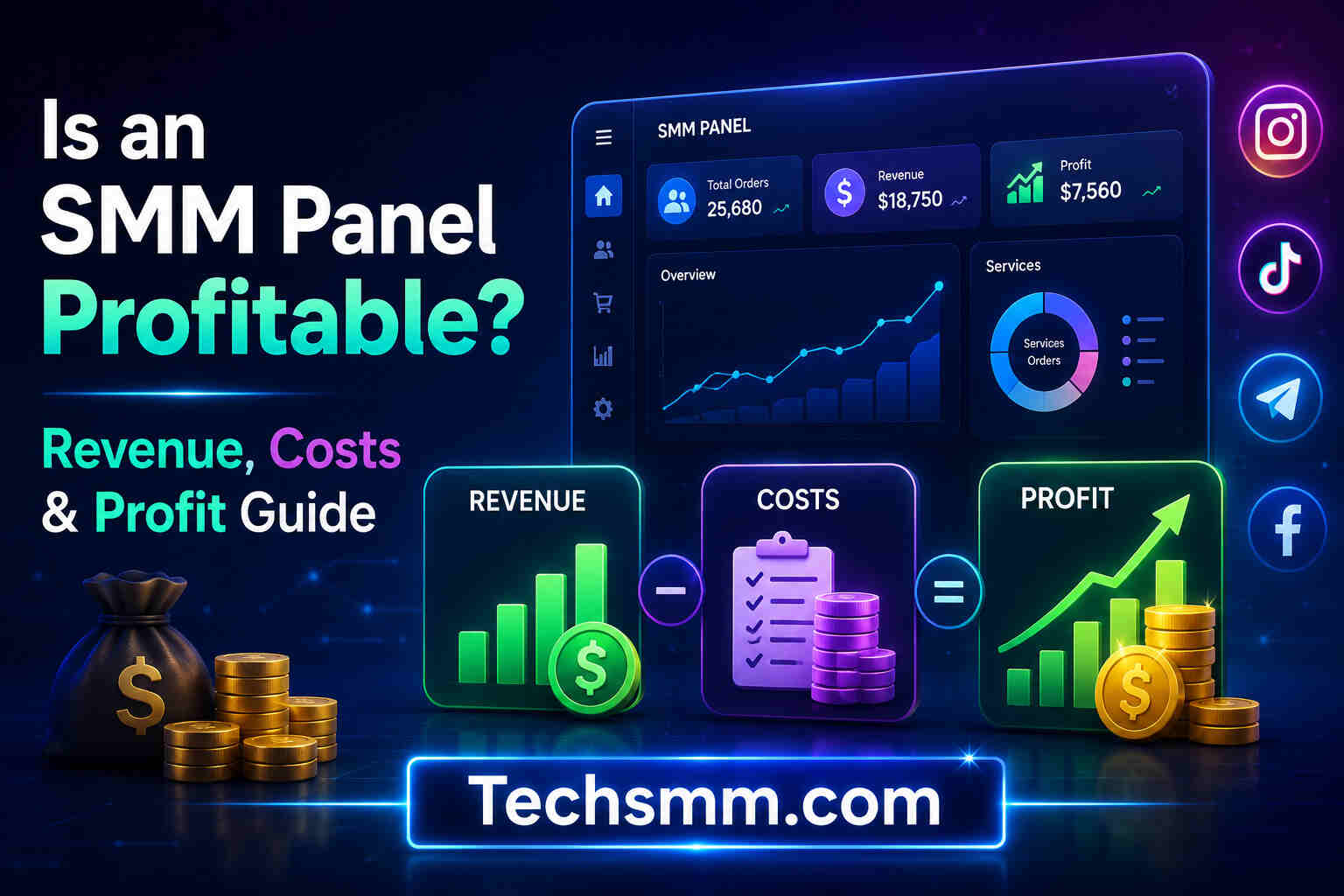 Is an SMM Panel Profitable? Beginner’s Guide to Earning 