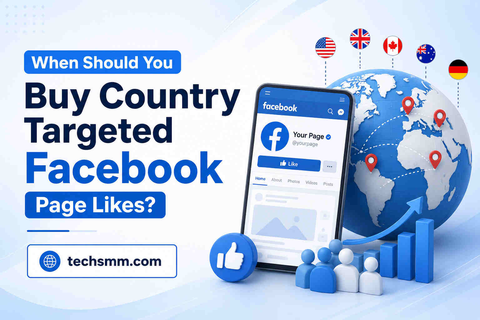 When Should You Buy Country Targeted Facebook Page Likes