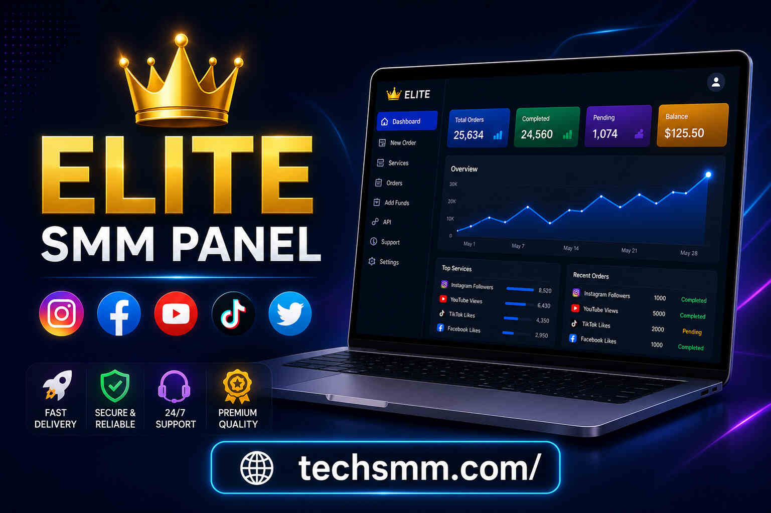 Best Elite SMM Panel for Fast & Reliable Social Growth 