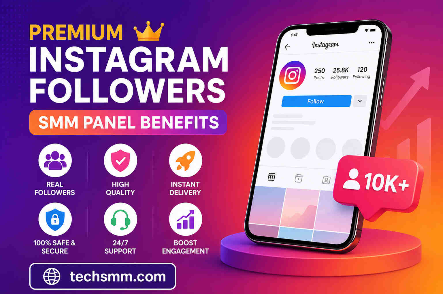 Premium Instagram Followers SMM Panel Benefits