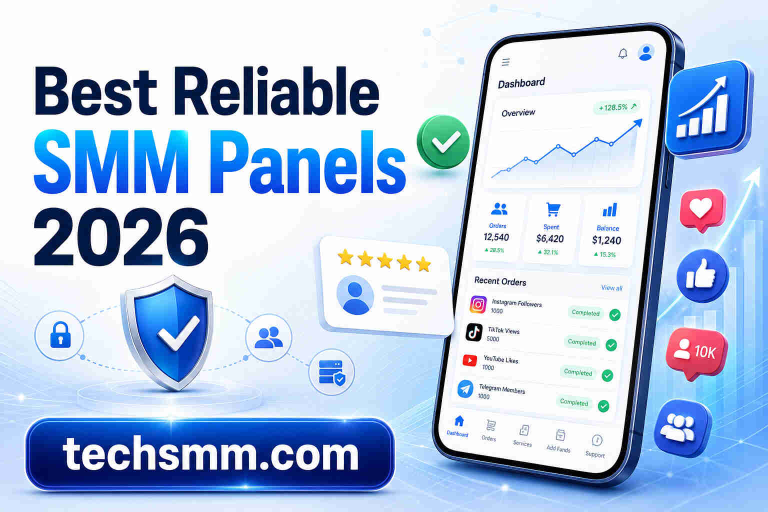 Best Reliable SMM Panels 2026 for Fast Growth