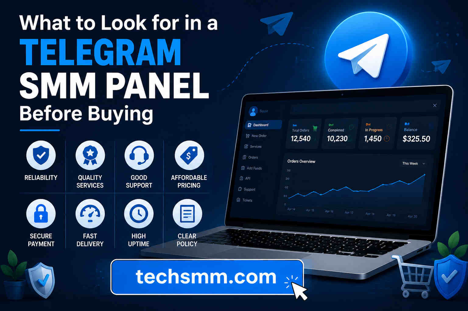 What to Look for in a Telegram SMM Panel Before Buying