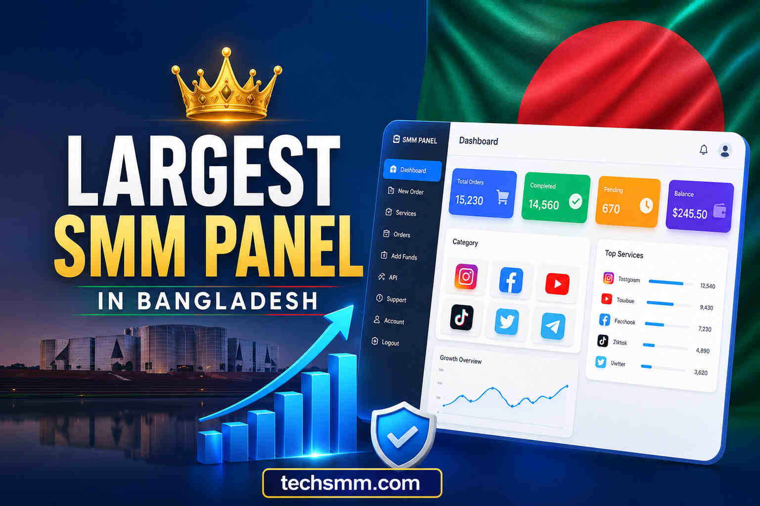 7 Largest SMM Panel in Bangladesh for Social Growth 