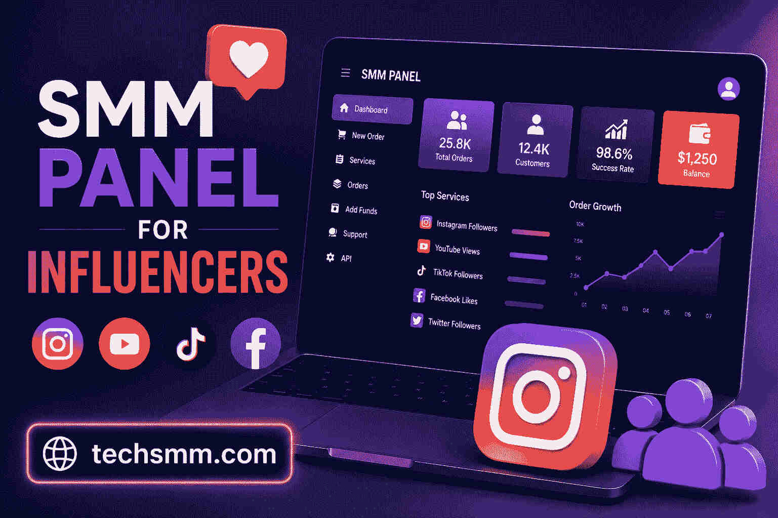 9 Best SMM Panel for Influencers to Boost Engagement