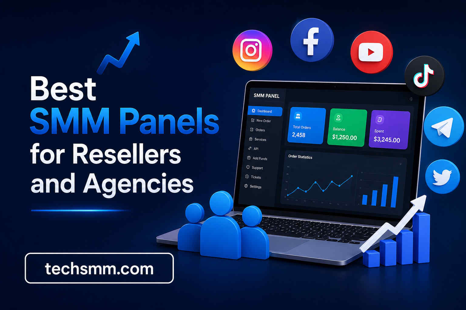 9 Best SMM Panels for Resellers and Agencies in 2026
