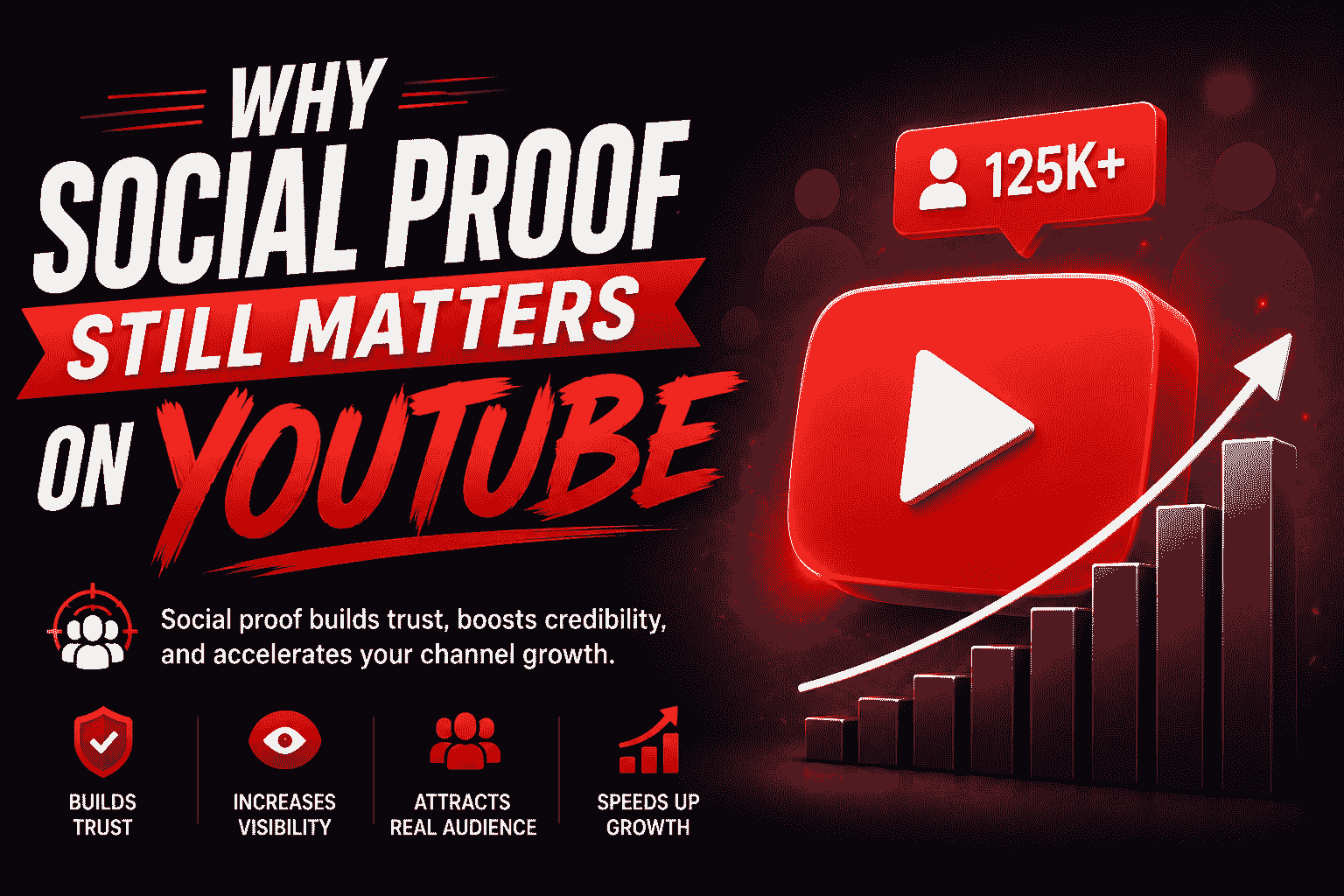 Why Social Proof Still Matters on YouTube