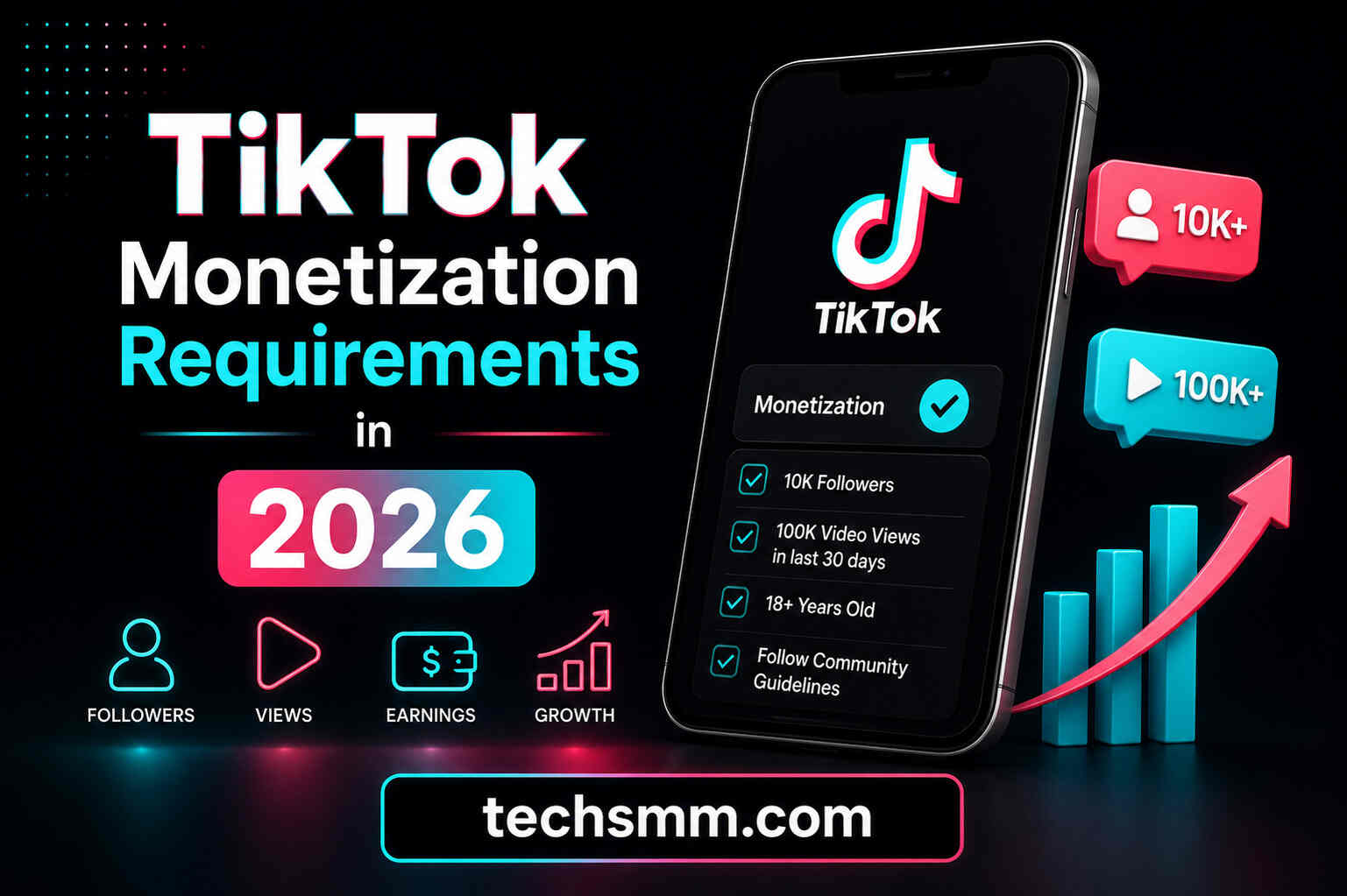 TikTok Monetization Requirements in 2026