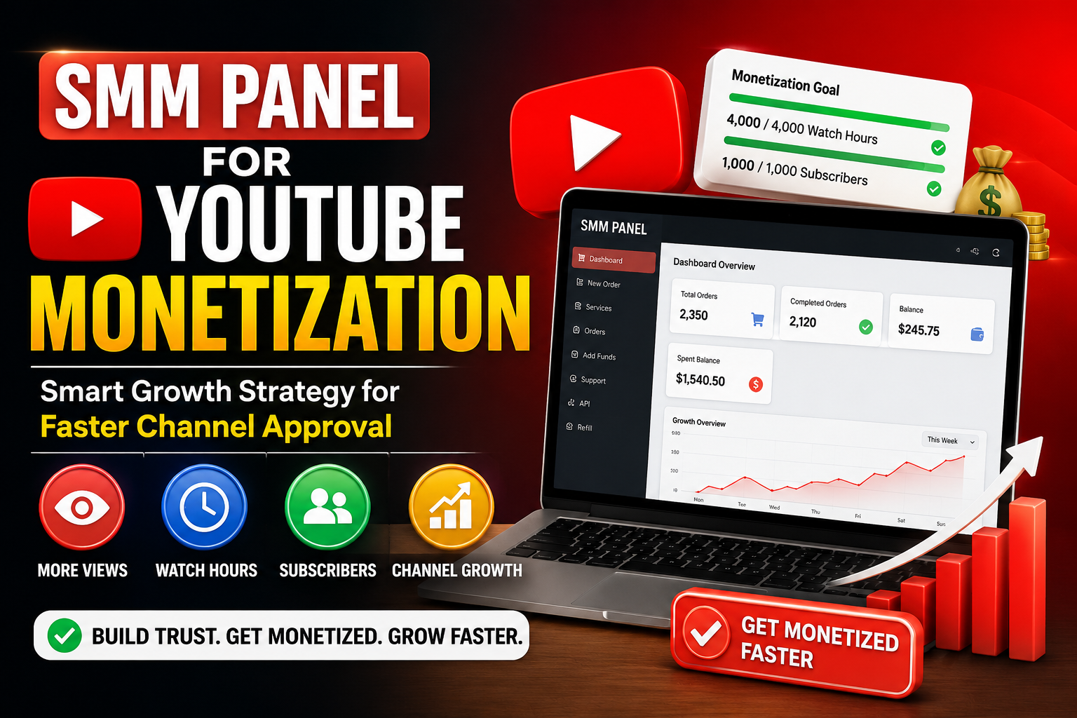 SMM Panel for YouTube Monetization: Smart Growth Strategy for Faster Channel Approval