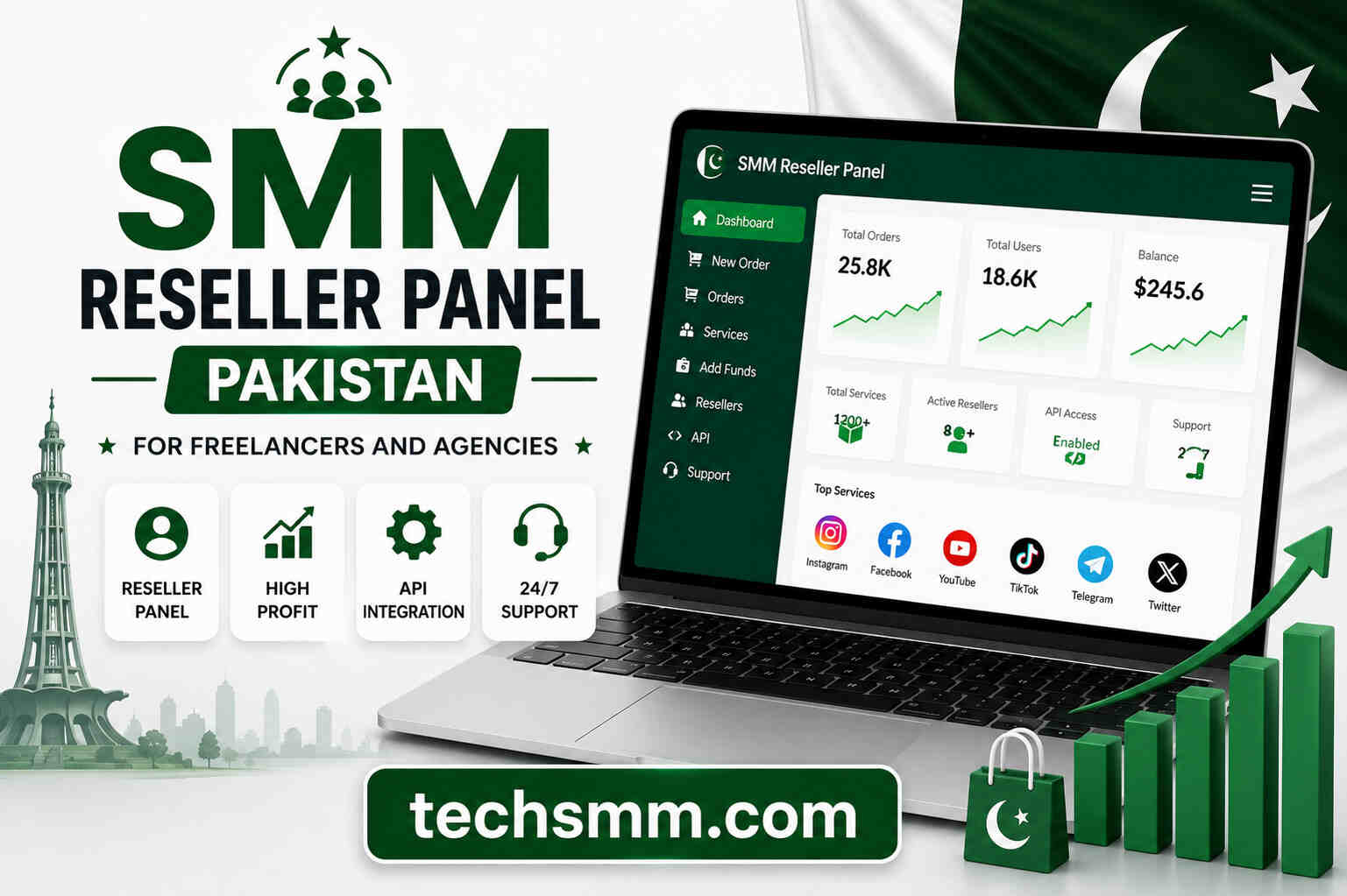 SMM Reseller Panel Pakistan for Freelancers and Agencies