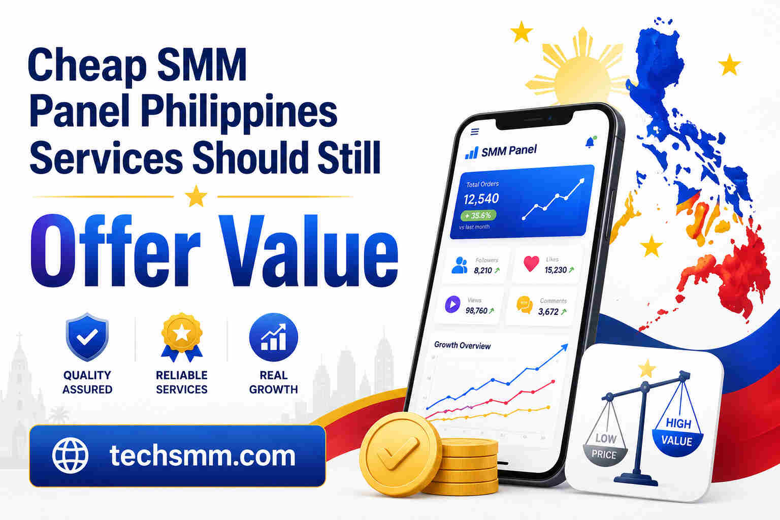 Cheap SMM Panel Philippines Services Should Still Offer Value
