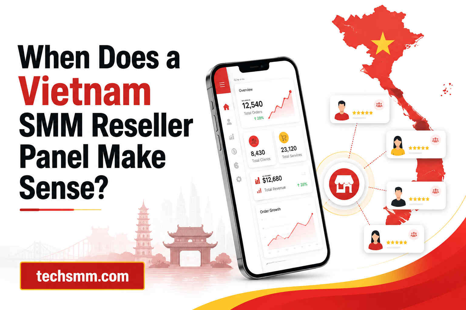 When Does a Vietnam SMM Reseller Panel Make Sense
