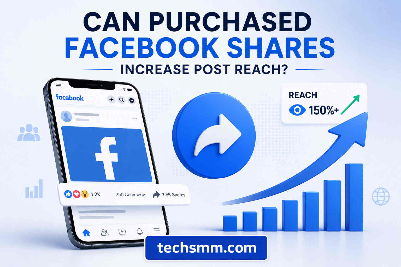 Can Purchased Facebook Shares Increase Post Reach