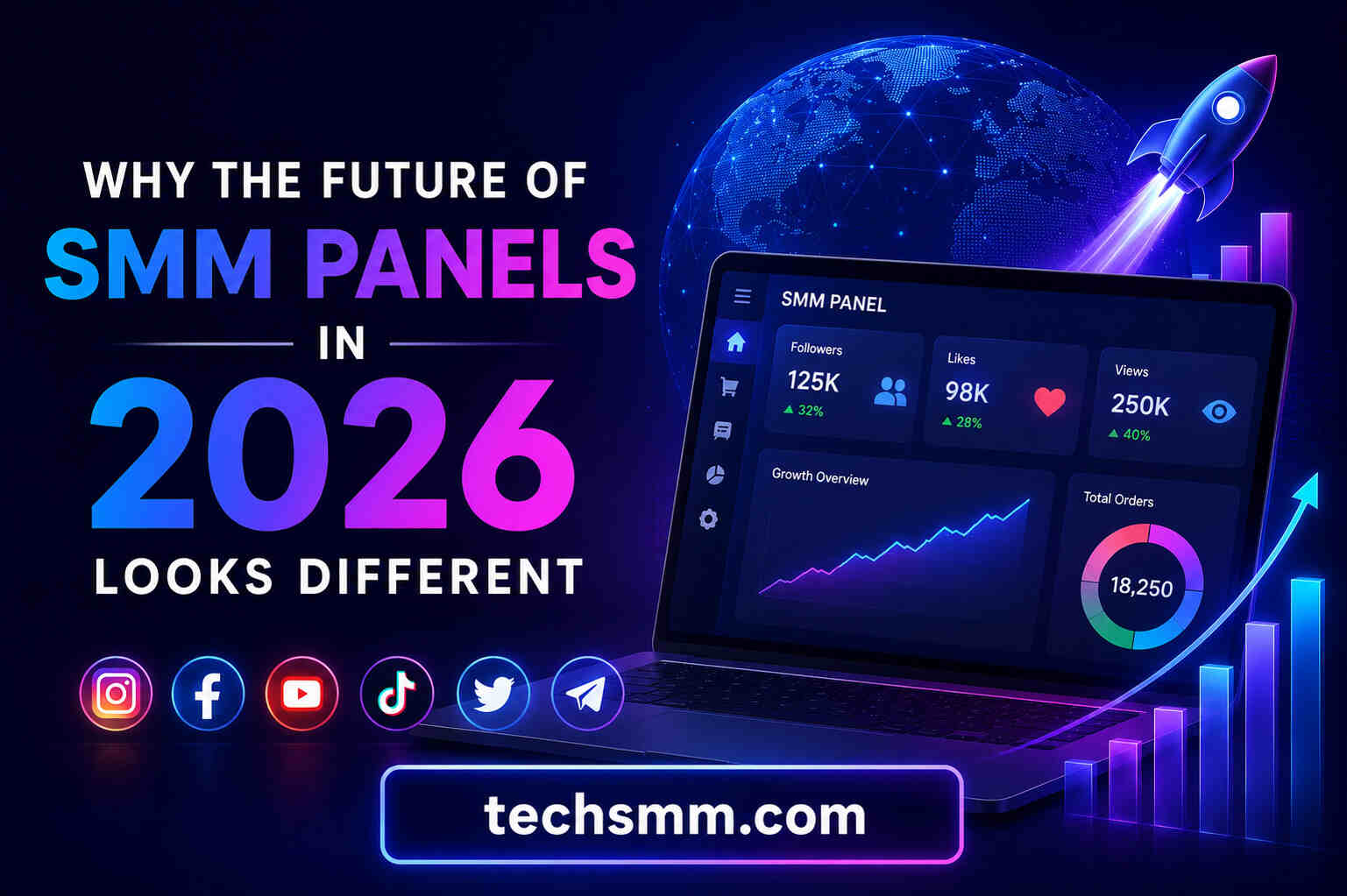 Why the Future of SMM Panels Looks Different