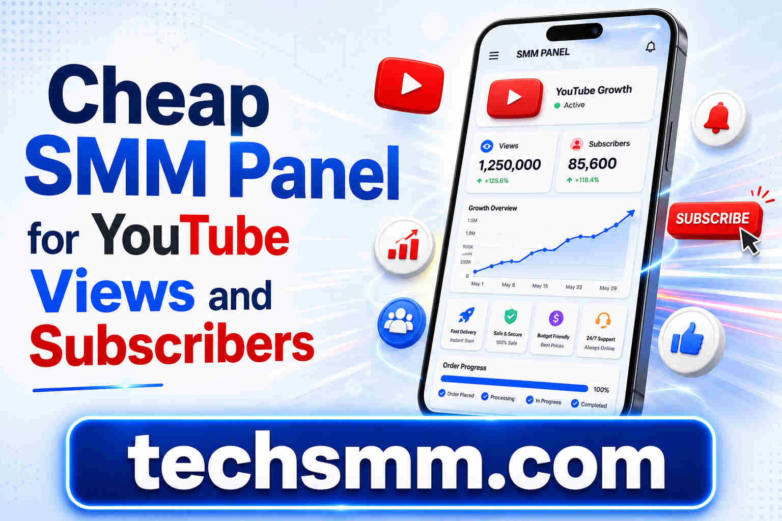 Cheap SMM Panel for YouTube Views and Subscribers