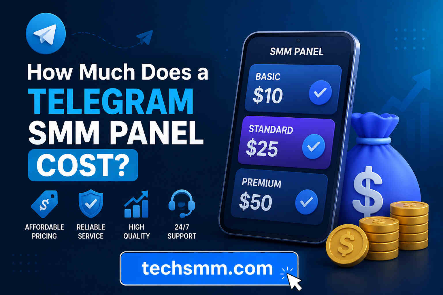 How Much Does a Telegram SMM Panel Cost