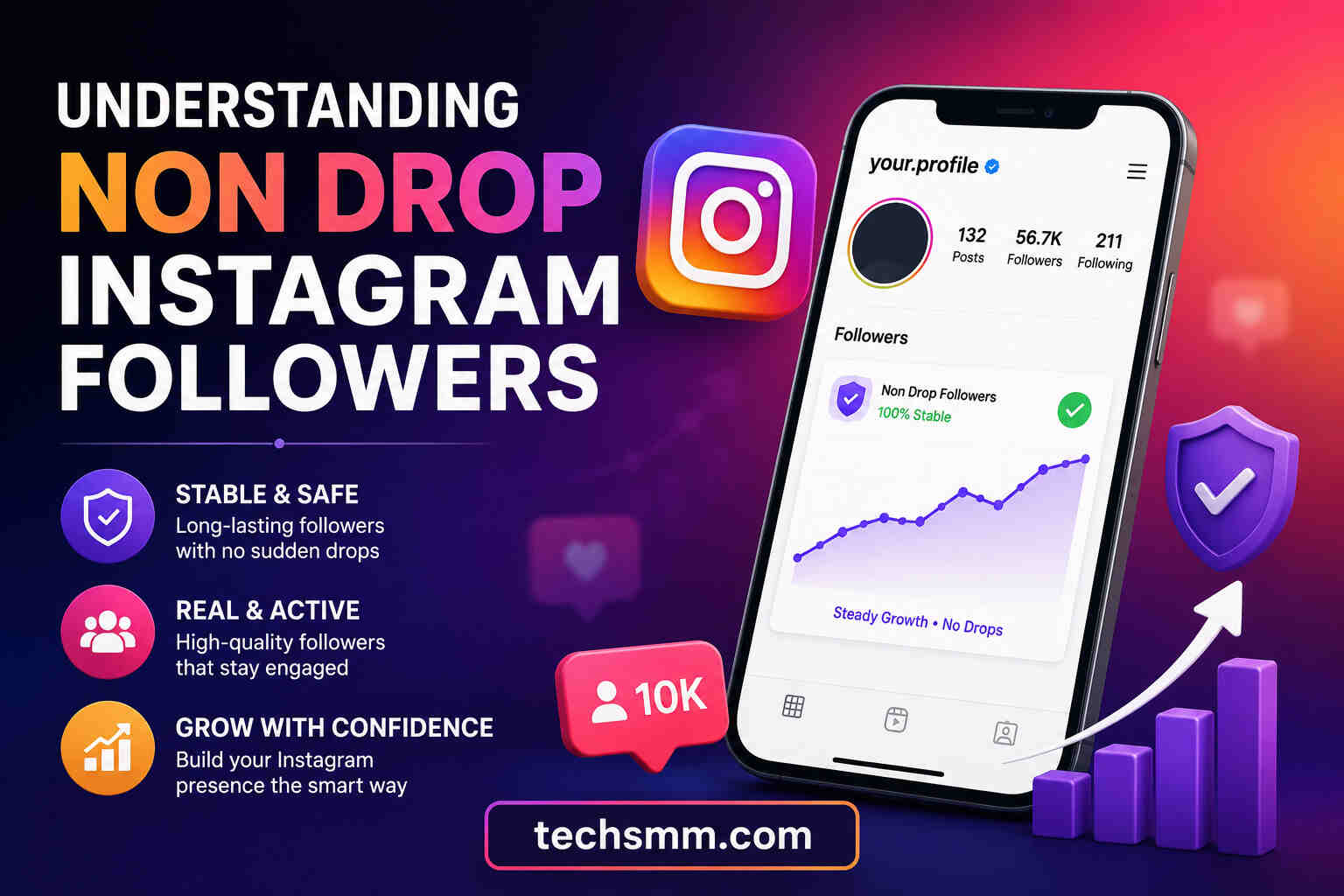 Understanding Non-Drop Instagram Followers