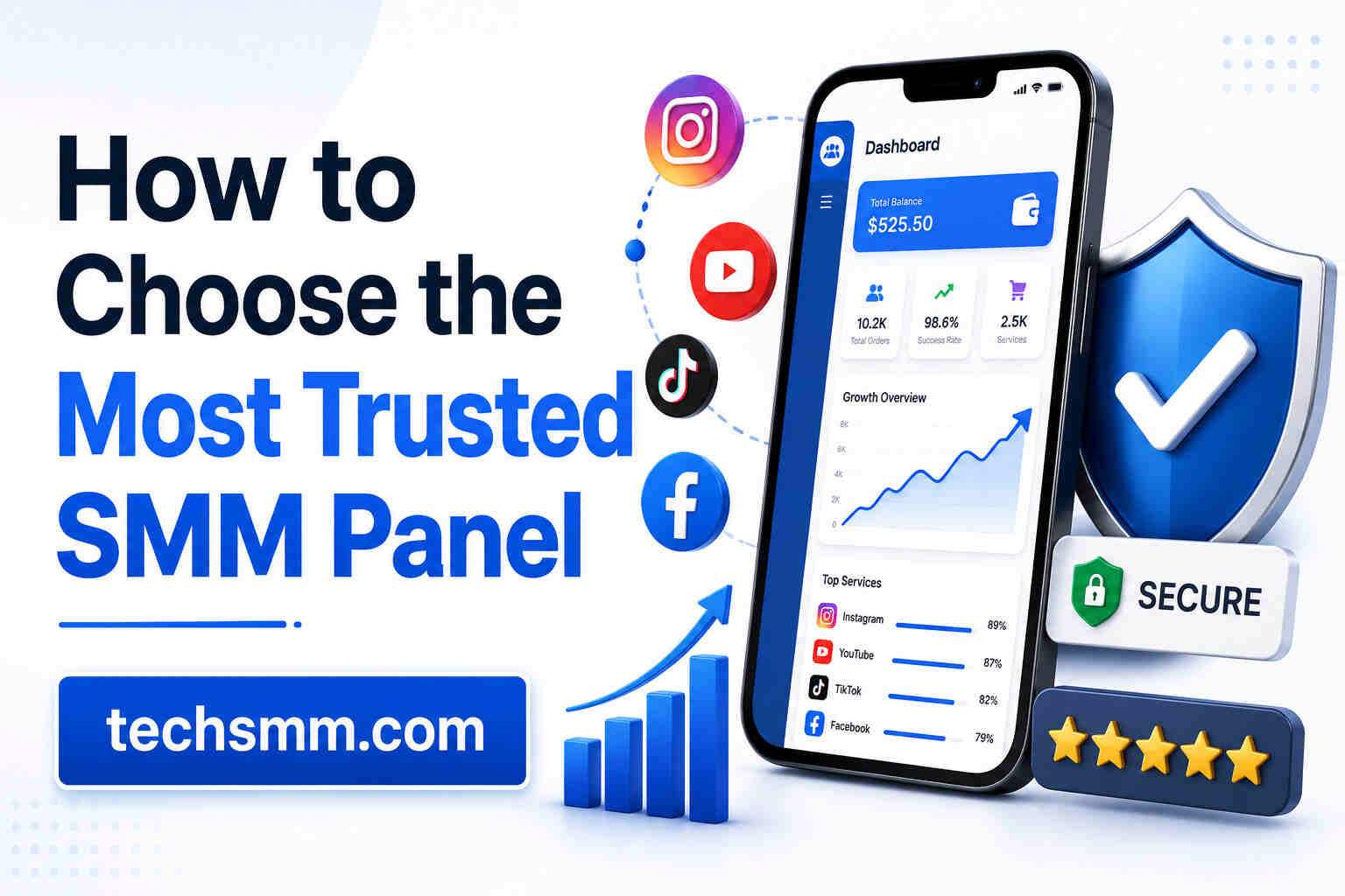 How to Choose the Most Trusted SMM Panel