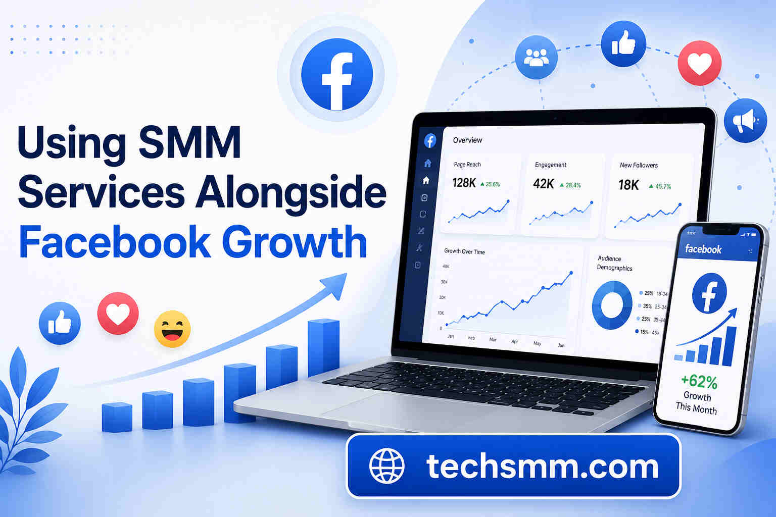 Using SMM Services Alongside Facebook Growth