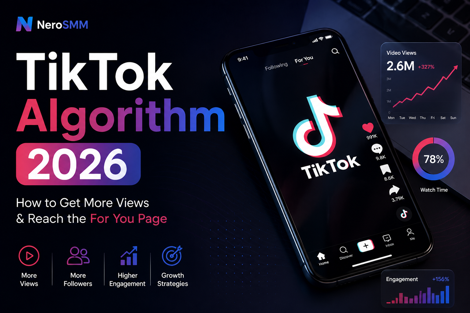 TikTok Algorithm 2026 Explained: How to Get More Views Fast | NeroSMM