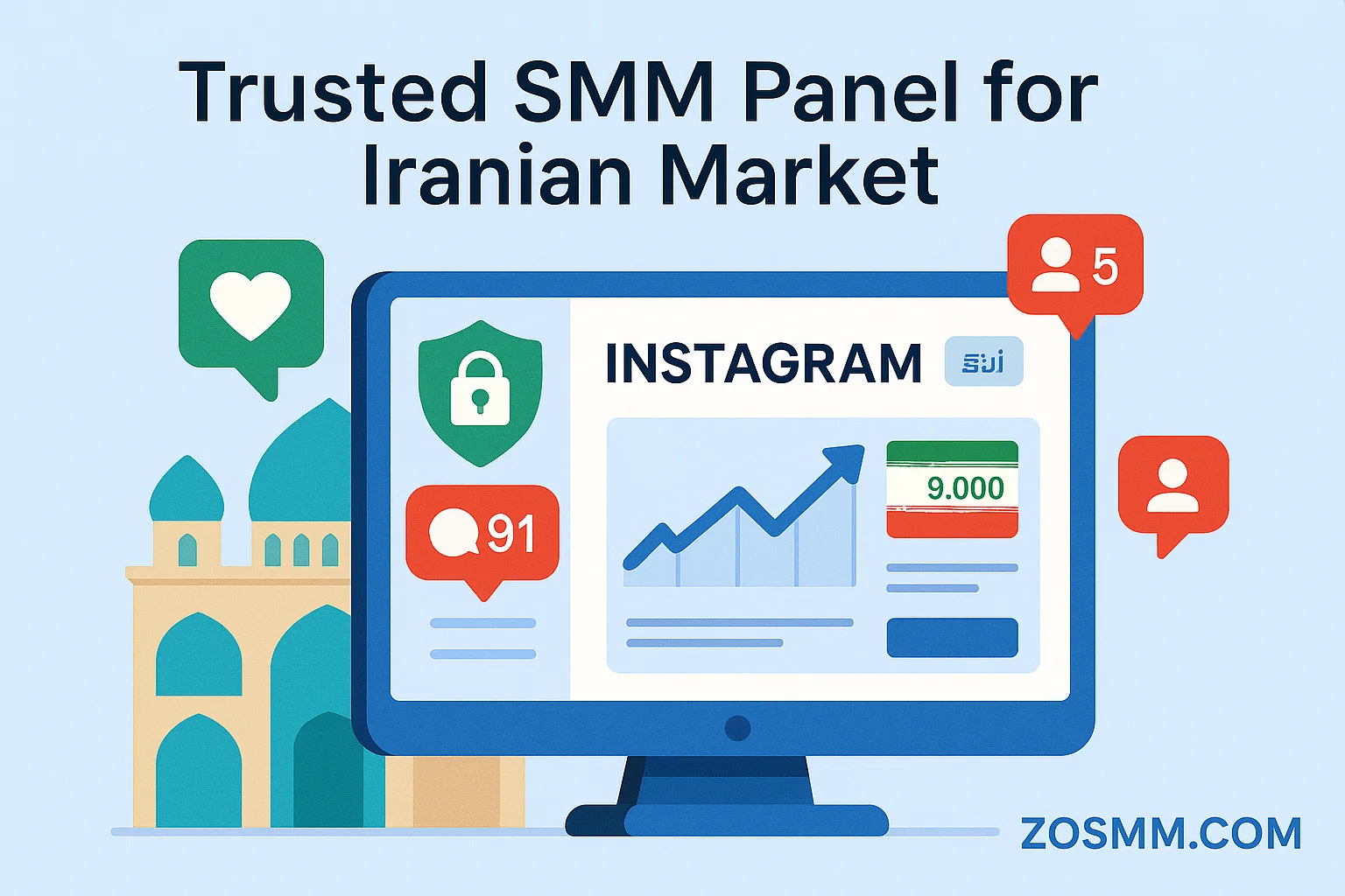 Trusted SMM Panel for Iranian Market Secure dashboard showing follower growth from Iran with Farsi interface