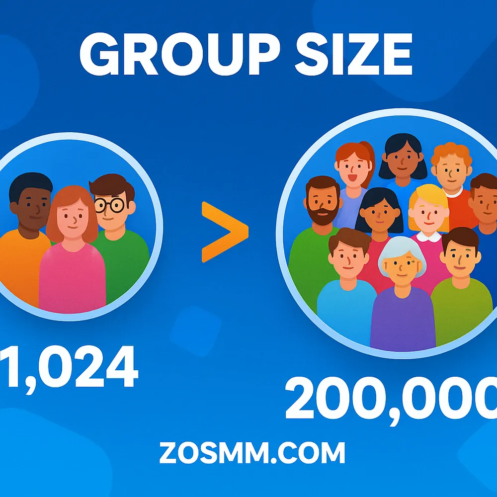 Group Size Comparison Telegram vs WhatsApp Telegram allows groups up to 200,000 vs WhatsApp's 1,024