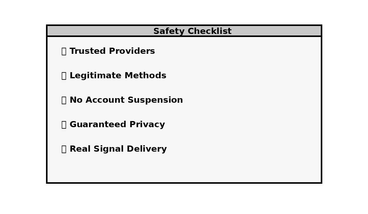 Safety Checklist for Buying Telegram Members Checklist showing safety steps when buying Telegram subscribers including trusted providers, legitimate methods, and guaranteed privacy