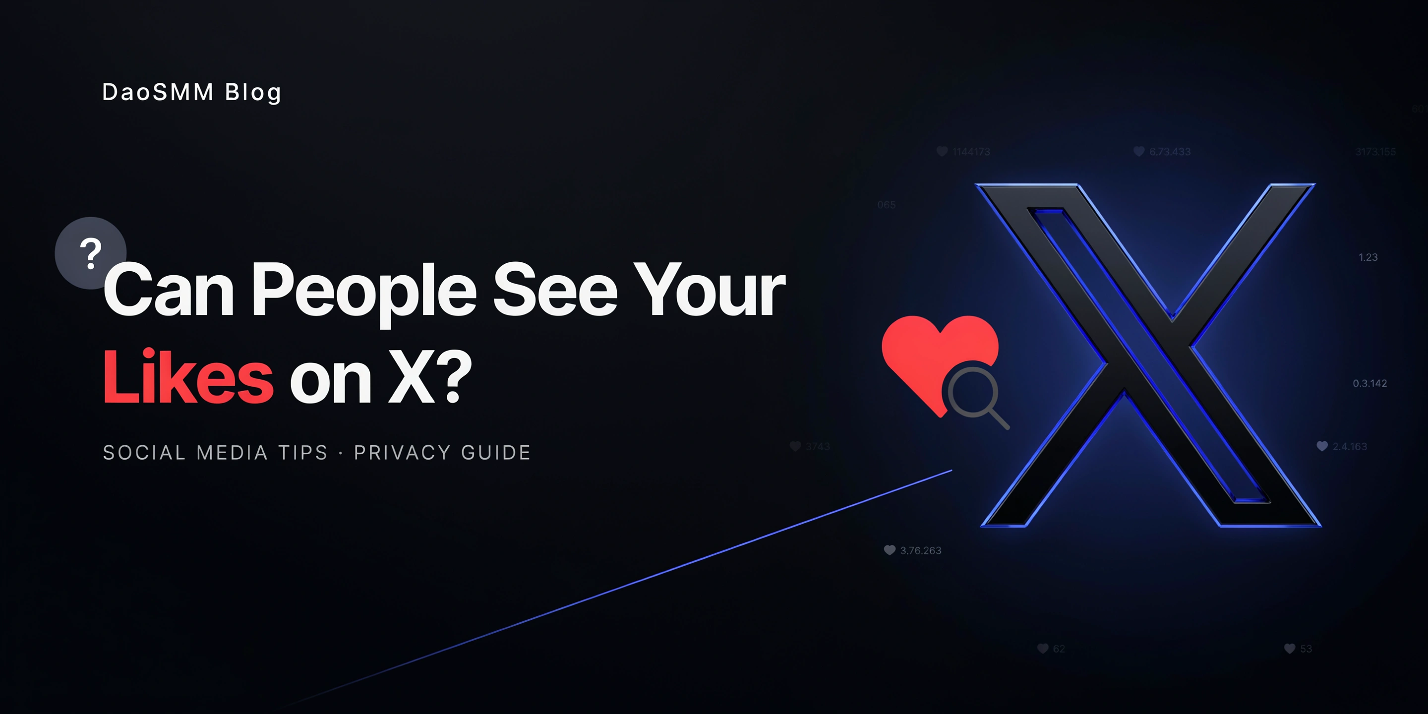 Twitter likes privacy on X in 2026