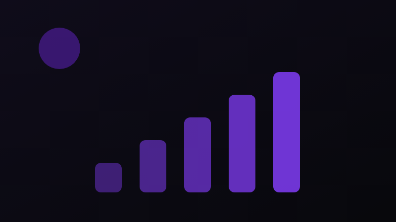 Visualizações em Reels valem a pena? Para que servem de verdade