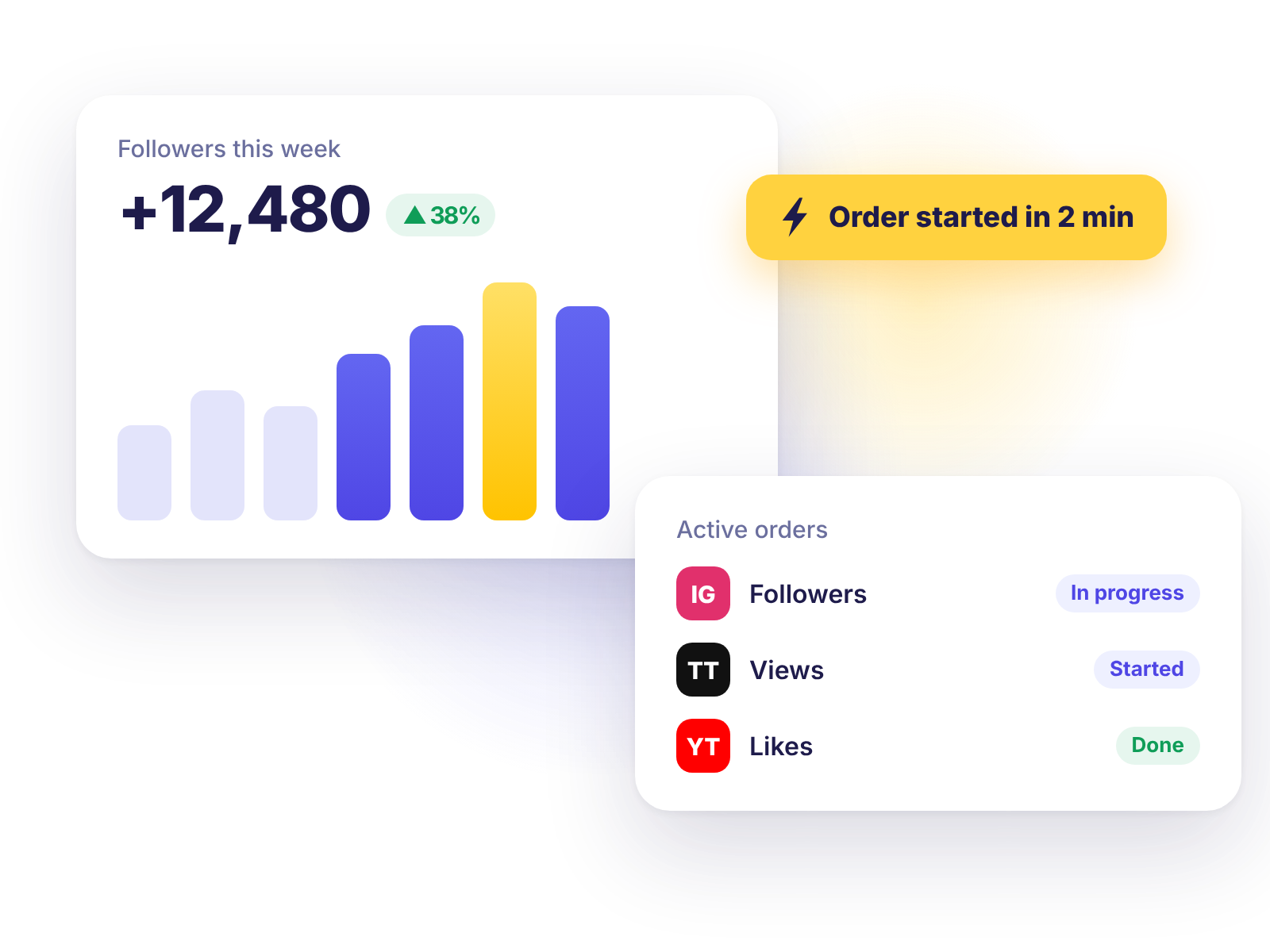 Volt Store dashboard with growth stats and active orders