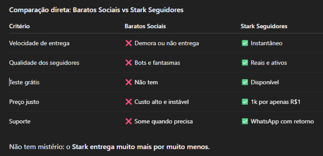 Barato Sociais VS Stark Seguidores