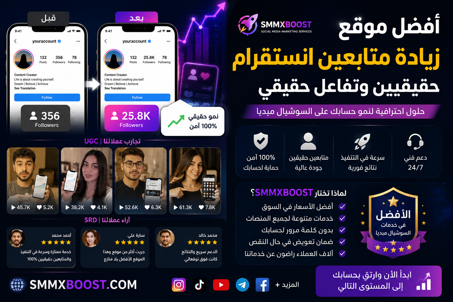 أفضل موقع زيادة متابعين انستقرام حقيقيين بأسعار تنافسية